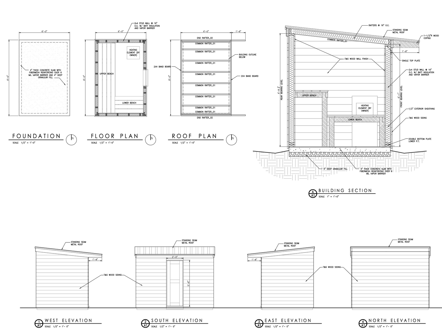 Outdoor Sauna Plans